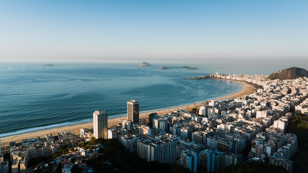 Stunning aerial view of Copacabana Beach and cityscape in Rio de Janeiro, Brazil, during a sunny day.